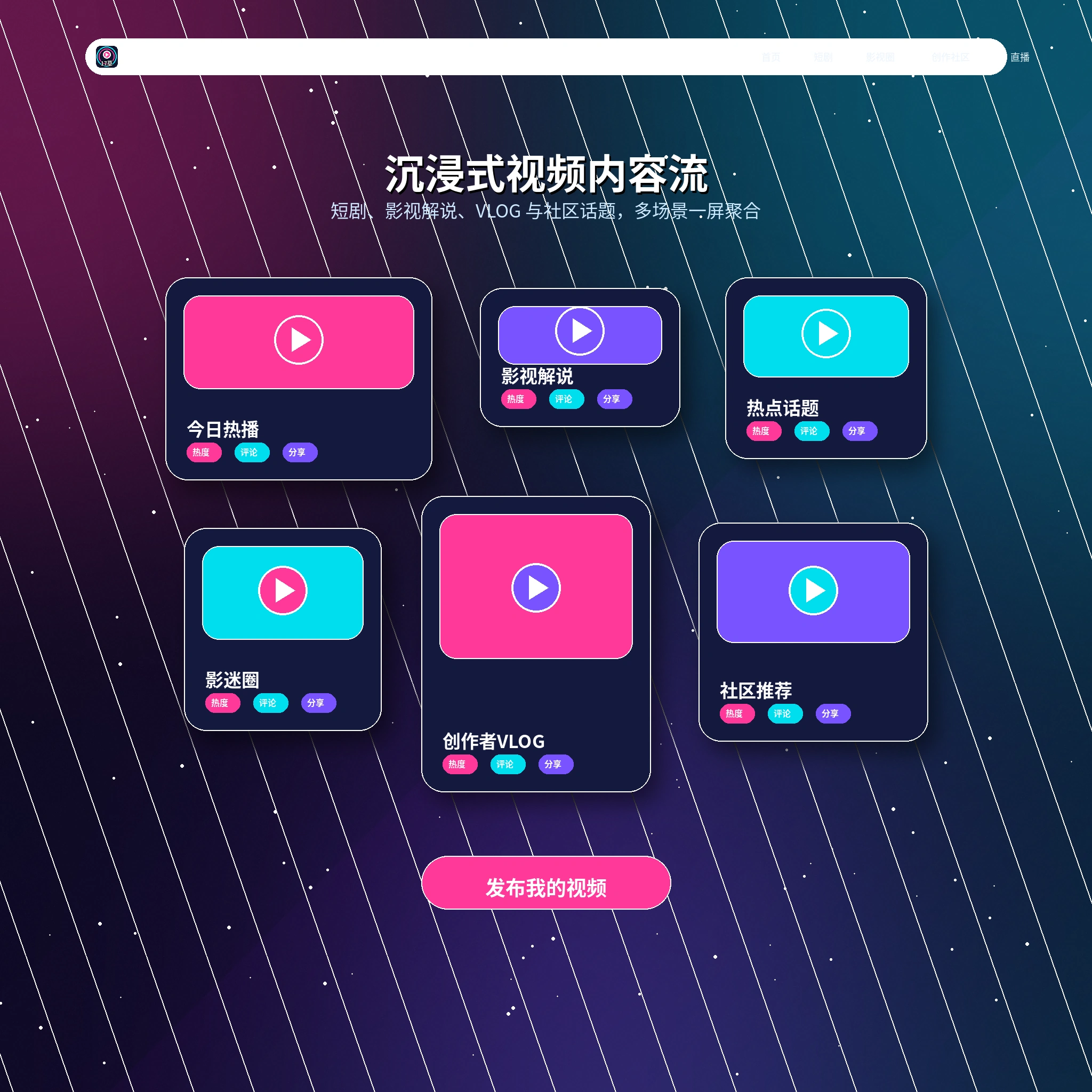 17c Vlog生活片段与影像动态